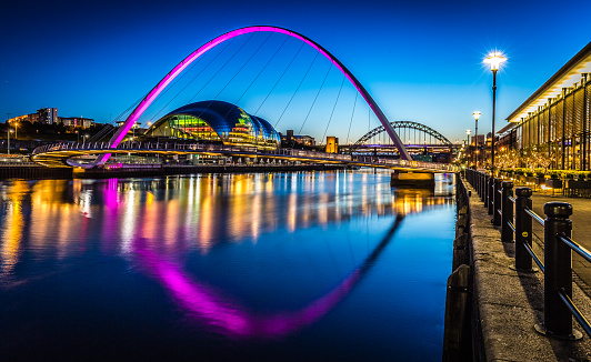 Best Travelling Areas in Newcastle, UK